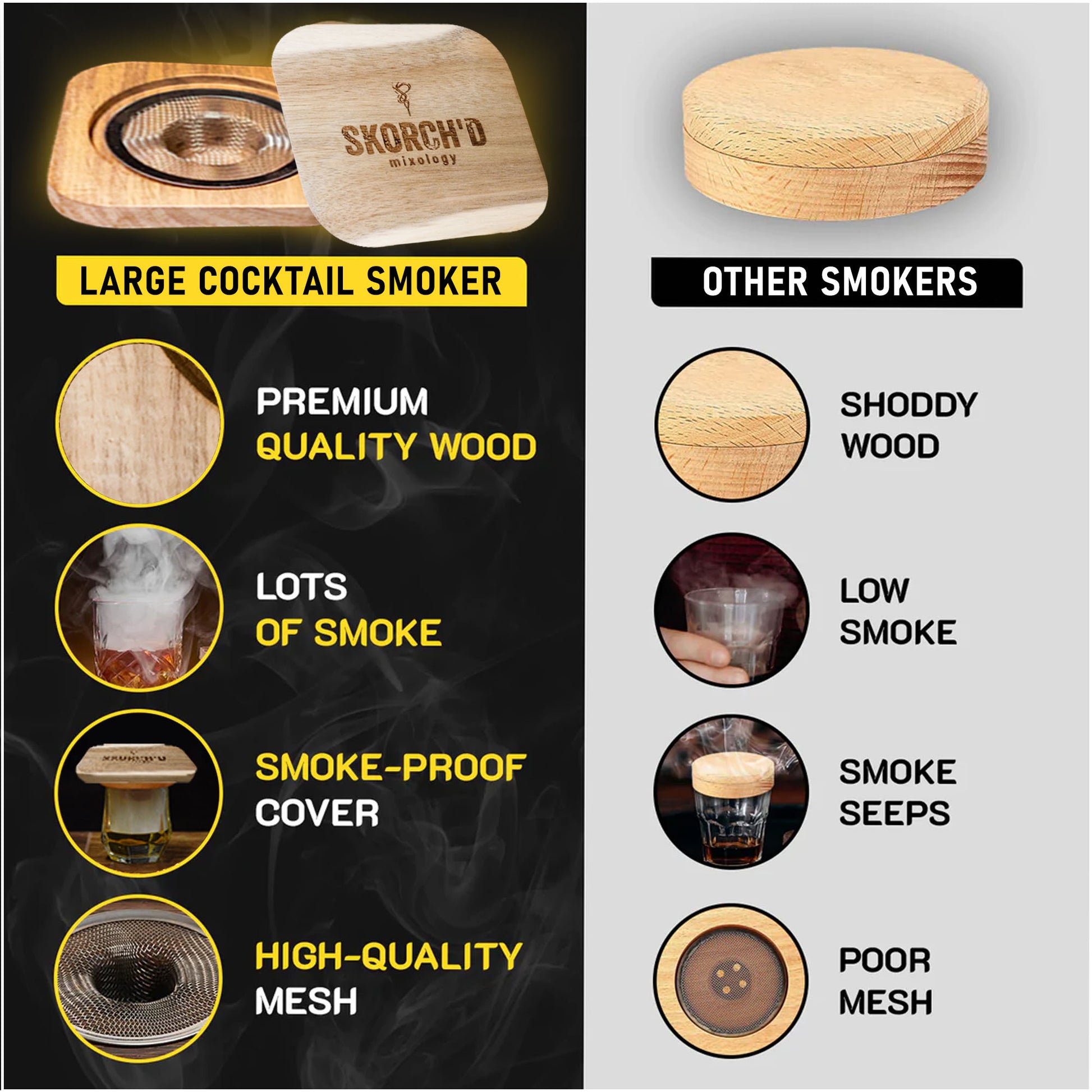 Premium Large Cocktail Smoker Kit – Skorch'd